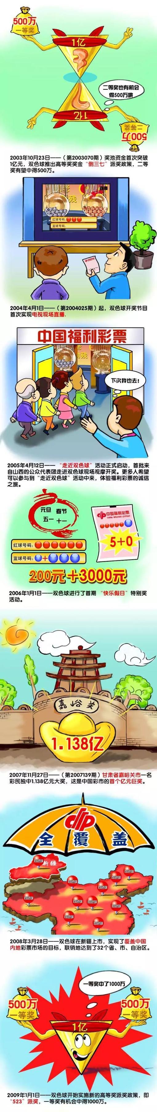 战报欧预赛-法国2-2希腊7胜1平收官 穆阿尼小角度爆射福法纳世界波欧洲杯预选赛第10轮，法国客场挑战希腊。